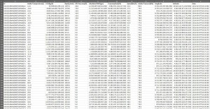 envirocar-table-excel