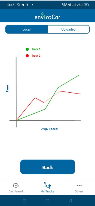 compare_img