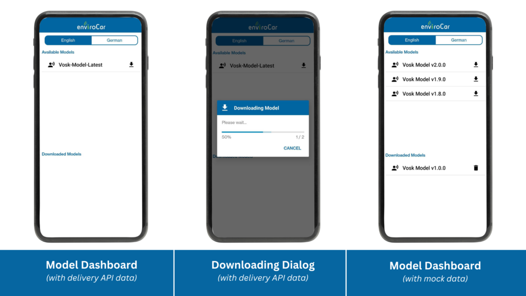 Model Dashboard UI