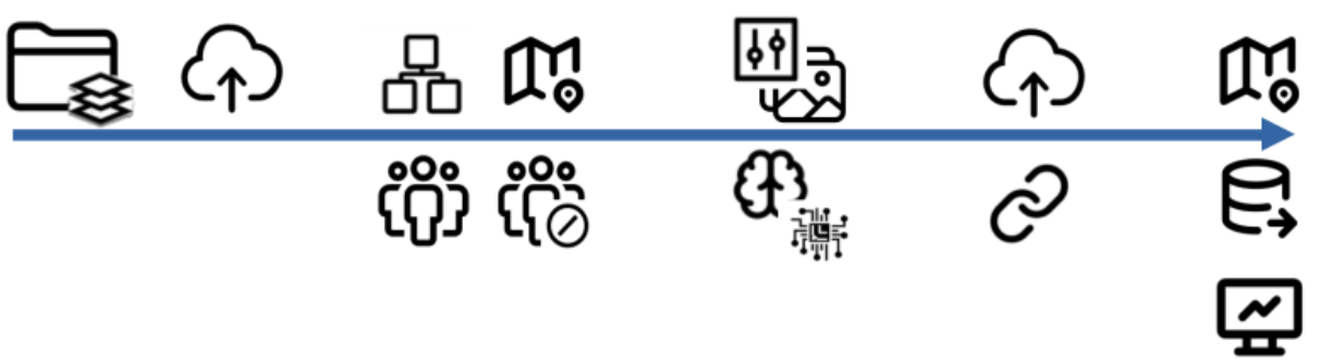 PlsticObs +