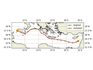 WRT random walk mutation