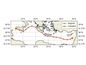 WRT route blend mutation