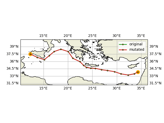 WRT route blend mutation