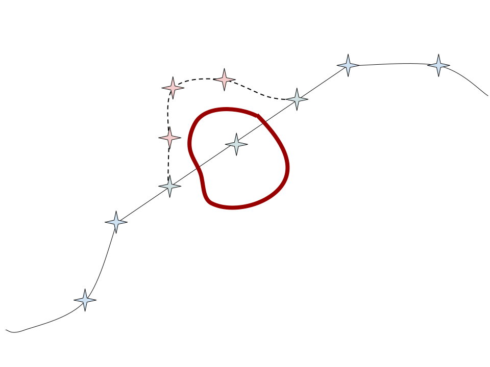 WRT constraints violation repair