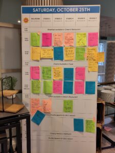 GSoC 2025 Mentor Summit - Saturday sessions